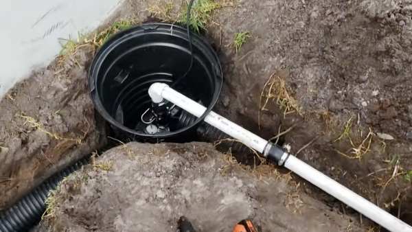 How should a sump pump drain outside