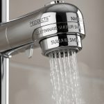 Best Shower Filter for Sulfur Smell