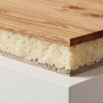 best acoustic insulation between floors